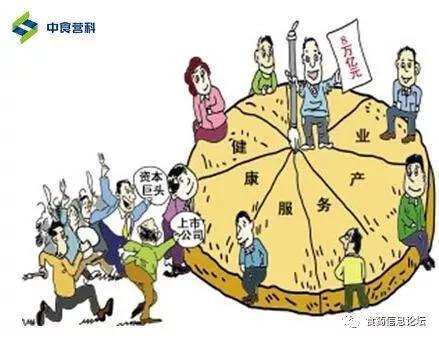 未來(lái)社會(huì)三大財(cái)富風(fēng)口 營(yíng)養(yǎng)健康咨詢服務(wù)如何致富千萬(wàn)家庭