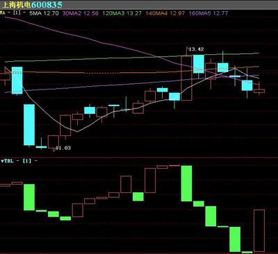 錘頭線錘式破碎機設(shè)備生產(chǎn)線在我國高速公建設(shè)中的應用現(xiàn)狀_財經(jīng)頻道_巴蜀在線