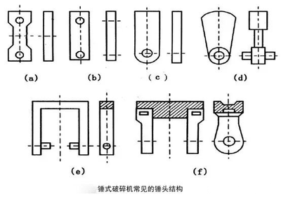 錘式破碎機錘頭的特點是什么?怎樣提高錘式破碎機錘頭壽命?